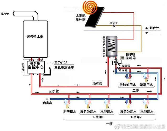 热水系统图大循环图片