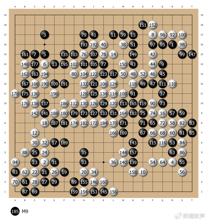 俞斌与刘昌赫四项三国擂台赛都有交锋 总教练为中国队卫冕白山水杯|元老|农心杯|LG杯_新浪体育_新浪新闻