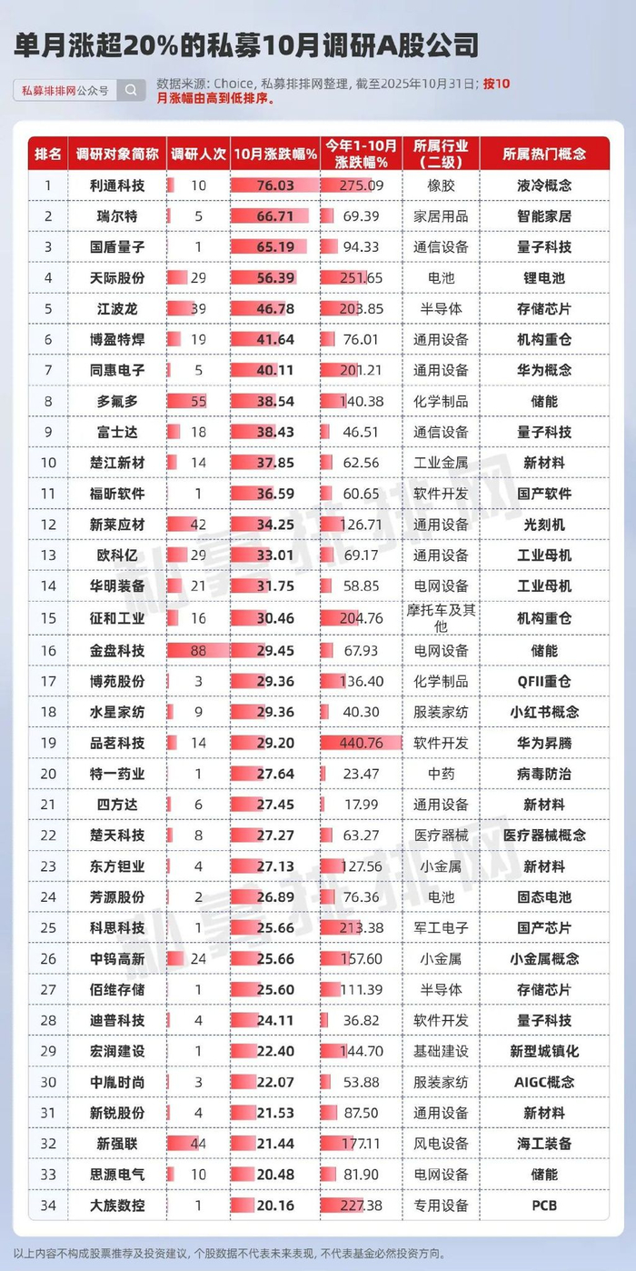 深夜想约茶却怕踩坑?同城到店服务省30%试错成本