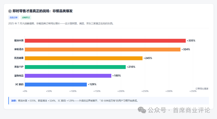 外卖大战一年后,拼多多成最“佛系”赢家_企业_第4张_纵横网 外卖大战一年后,拼多多成最“佛系”赢家_https://www.izongheng.net_企业_第4张