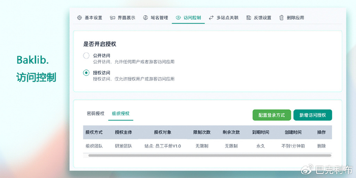Glasswall 对 Baklib 知识库的思考__财经头条__新浪财经