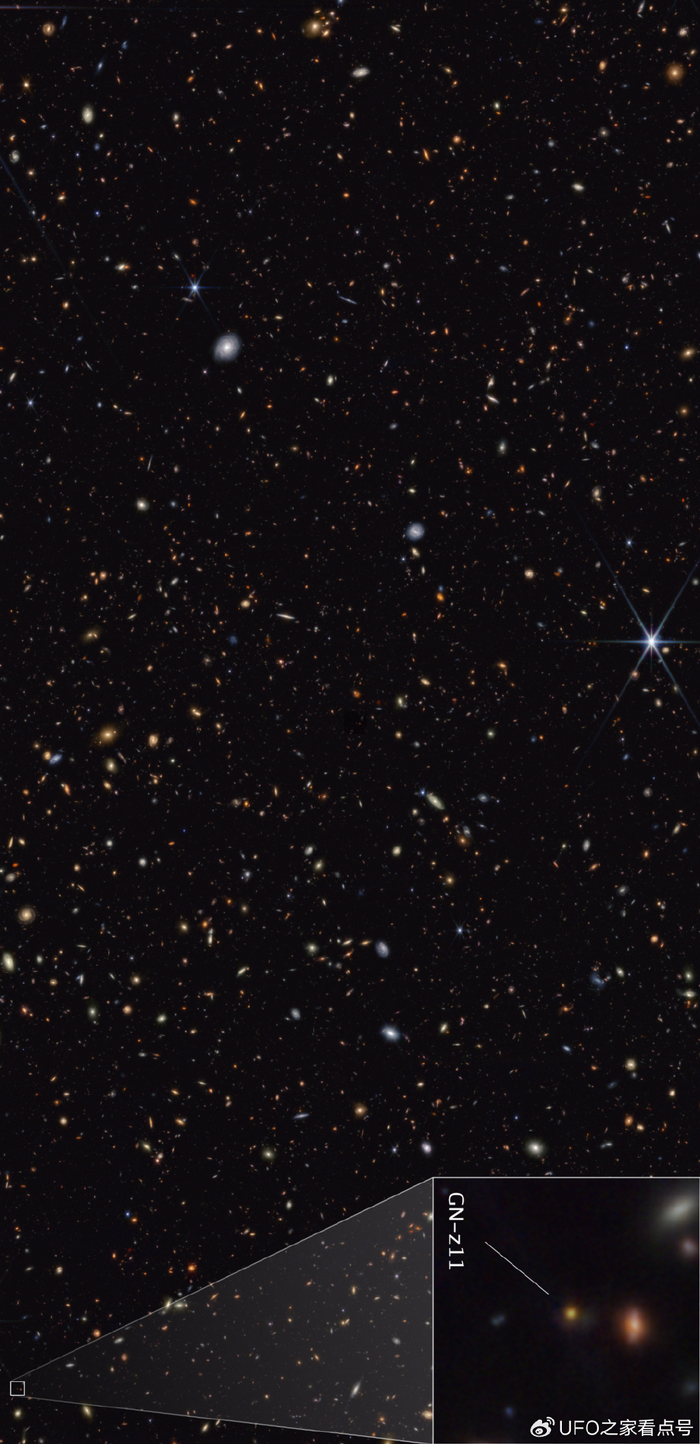 2015年哈勃望远镜发现最远星系gn-z11后,天文学家认为宇宙中的第一批