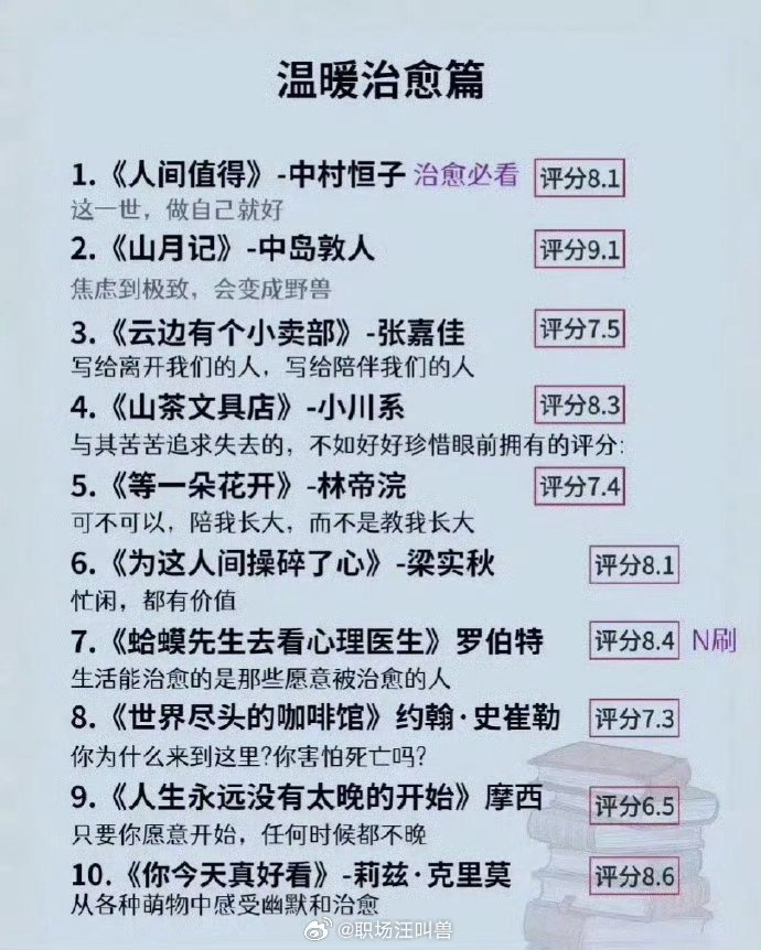 狂读这72本书,脑子真的会变快__财经头条