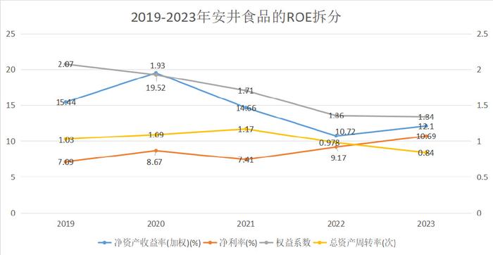 财经井股票（财经7x24） 财经井股票（财经7x24）《cctⅴ财经》 财经新闻