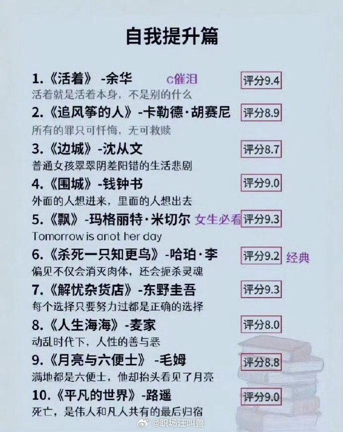狂读这72本书,脑子真的会变快__财经头条