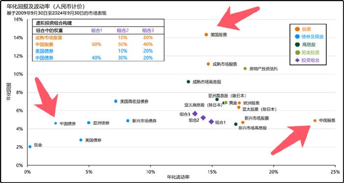 危险！暴跌近三成，这个数据释放了什么信号？