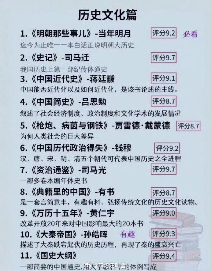 狂读这72本书,脑子真的会变快__财经头条