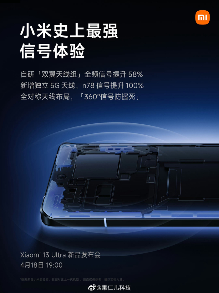 小米官方称小米13ultra搭载自研双翼天线组