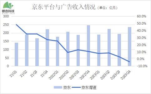 京东商城平台商户图片