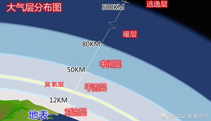在人类登月之前,已有地球生物到过月球?科学家表示有真实例子