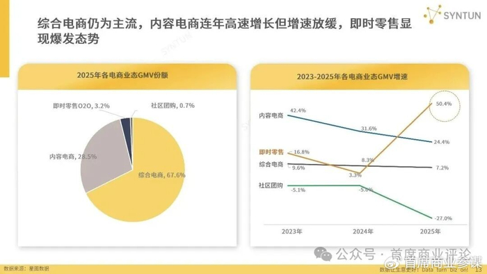外卖大战一年后,拼多多成最“佛系”赢家_企业_第8张_纵横网 外卖大战一年后,拼多多成最“佛系”赢家_https://www.izongheng.net_企业_第8张