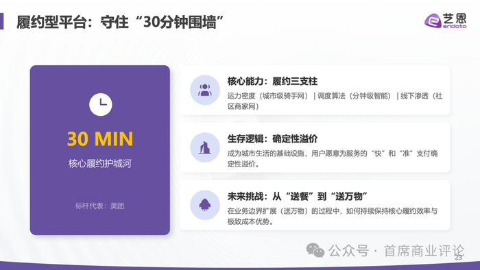 外卖大战一年后,拼多多成最“佛系”赢家_企业_第11张_纵横网 外卖大战一年后,拼多多成最“佛系”赢家_https://www.izongheng.net_企业_第11张