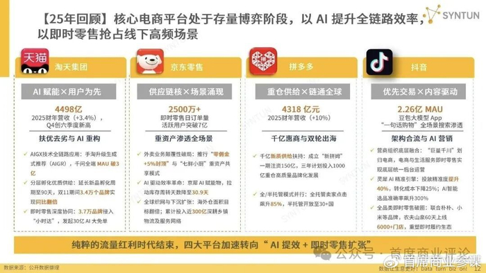 外卖大战一年后,拼多多成最“佛系”赢家_企业_第15张_纵横网 外卖大战一年后,拼多多成最“佛系”赢家_https://www.izongheng.net_企业_第15张
