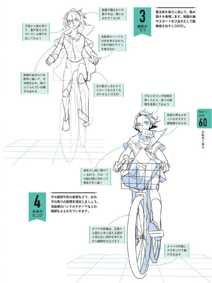 动漫角色的动作参考