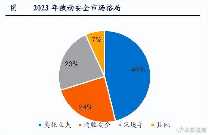 刚刚，拿下700亿订单，又一无人驾驶巨头，浮出水面！  第9张