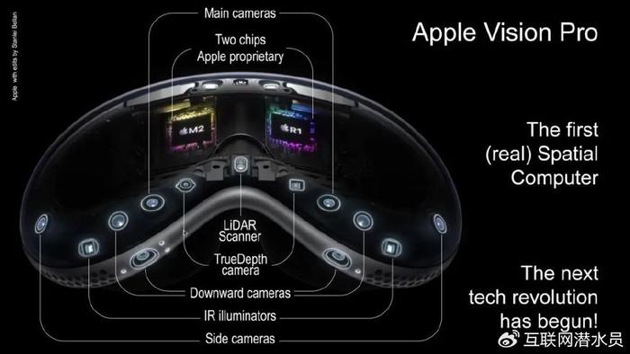 全新虚拟人技术发布，苹果原来还握着这么多元宇宙大招