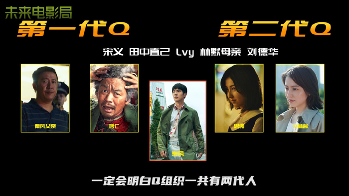 《唐人街探案》系列已经计划拍摄第四,第五部续作,再结合两部网剧对q