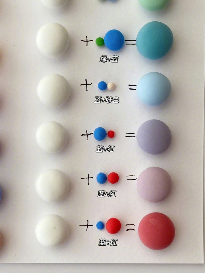 新手教程超轻粘土调色教程转存备用