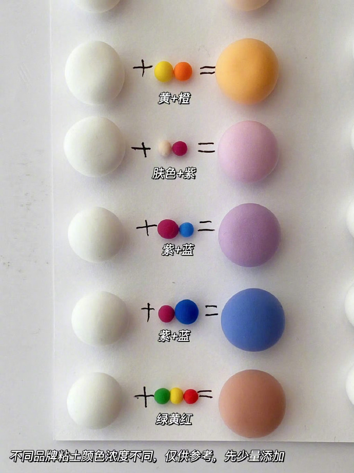 新手教程超轻粘土调色教程转存备用