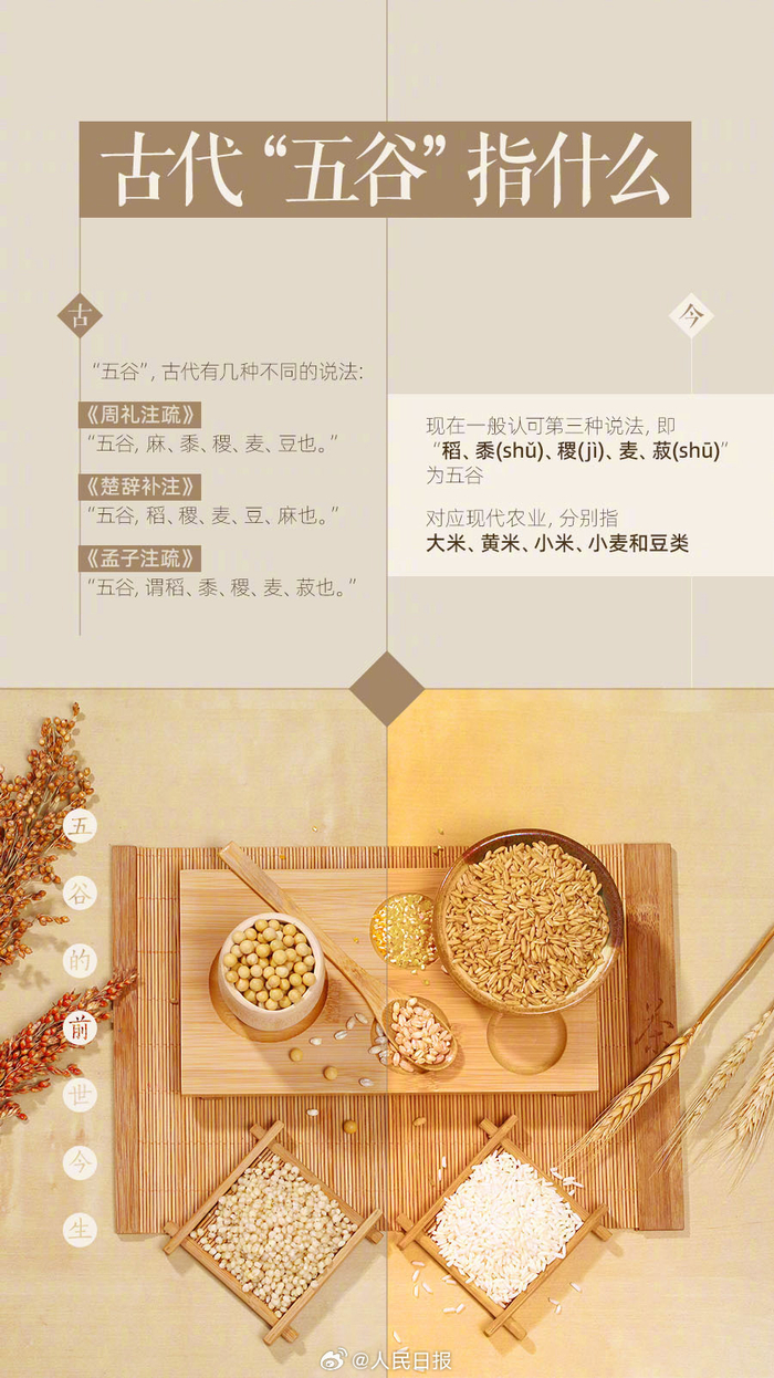 一组图了解五谷的前世今生|节约粮食|叫法|粮食|变迁_新浪新闻