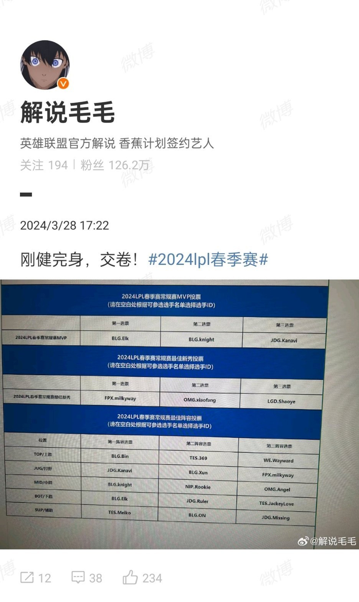 和@解说mact 野分享了他们的春季常规赛选票 你心中的常规赛mvp应该是
