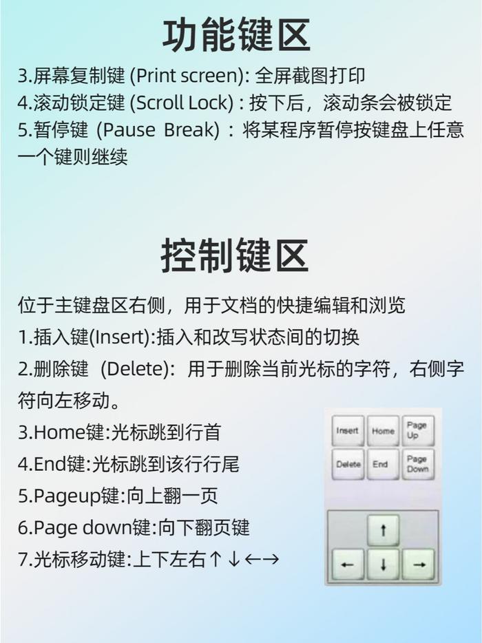 一篇教会你电脑键盘所有技巧!