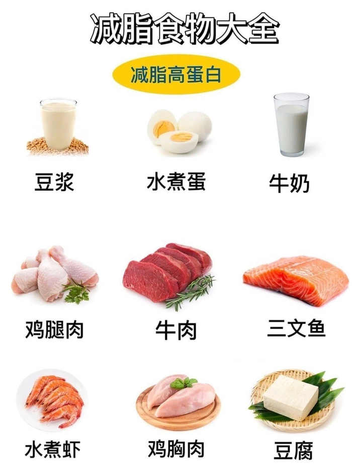 减肥减脂看过来低卡低糖低碳水食物表