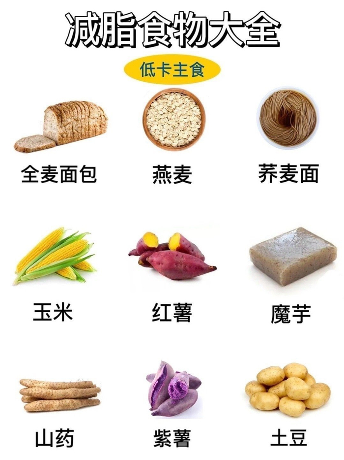 减肥减脂看过来低卡低糖低碳水食物表