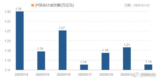 北青网：澳门精准资料大全集-近1年上涨43%+第三季度扣非净利润同比增长74%，国产软件龙头爆发！