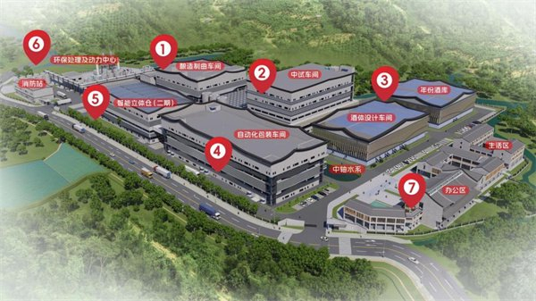 远航酒业集团绿色生态酿酒生产基地建设项目奠基暨动工仪式