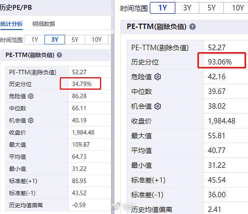 制造芯片选择什么基金（制造芯片选择什么基金好）《芯片制造相关基金买哪几个好》