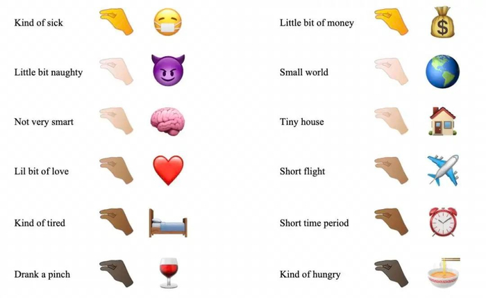 连「男妈妈」都有的 emoji,成了价值几千万美元的「呈堂证供」|表情包
