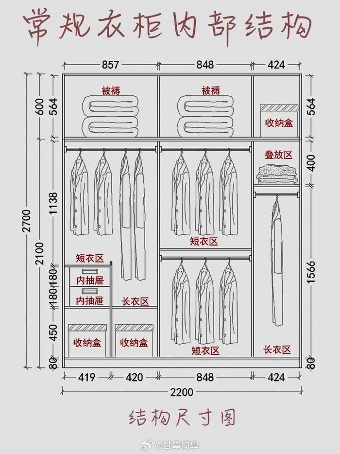 布衣柜组装图示意图图片