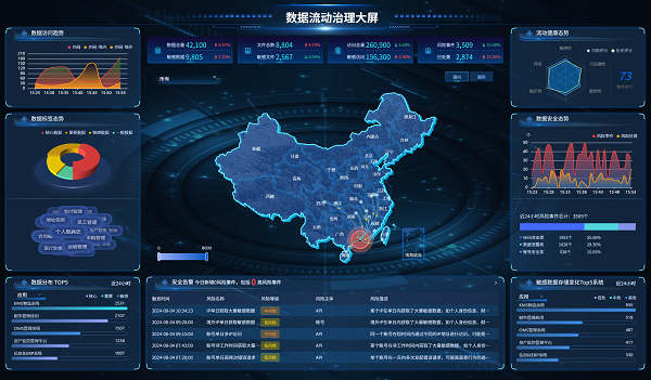 让数据安全流动:石犀科技亮相高交会,分享数据治理长效运营新路径