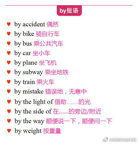 英语常用介词汇总