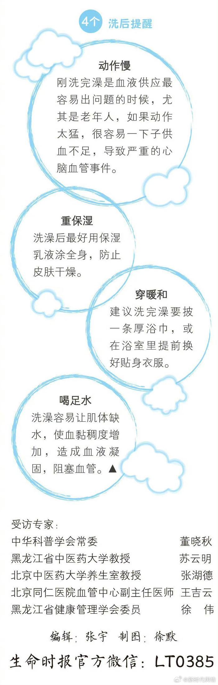 很多人洗澡时往往从头洗到脚,正确顺序其实是洗脸→洗身体→洗头