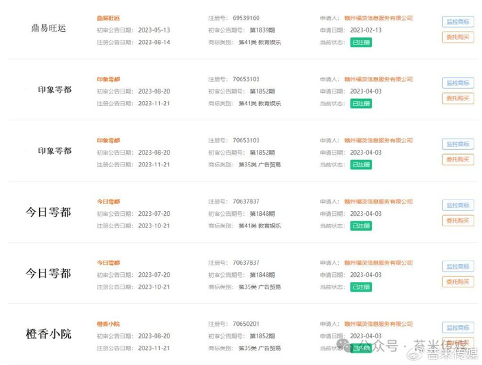 叮叮,苔米传媒最新简介,请查收,转给新朋友|传媒|商标|问答_新浪新闻