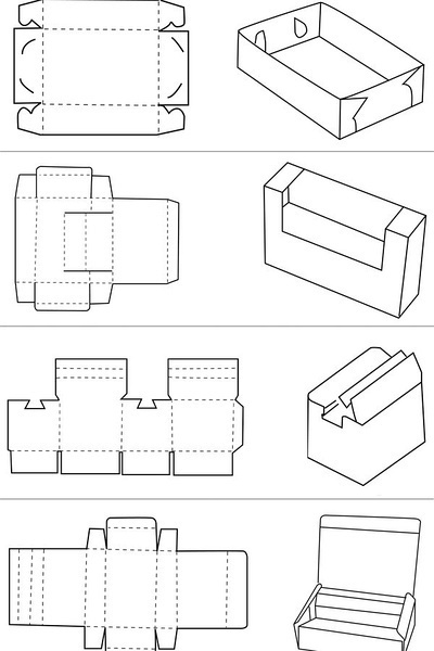 包装平面展开图,干货!留着备用