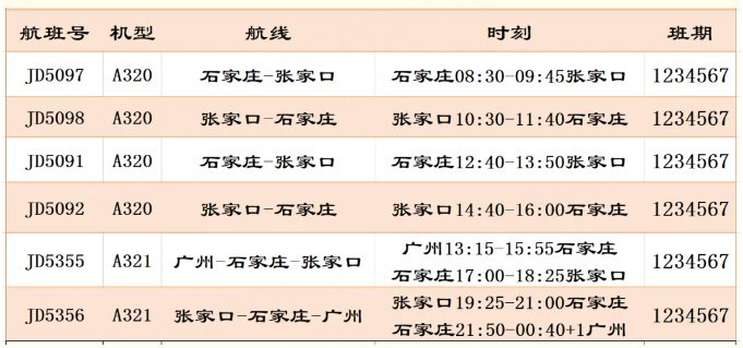夏航季将至,河北机场将新开多条航线|石家庄市|秦皇岛