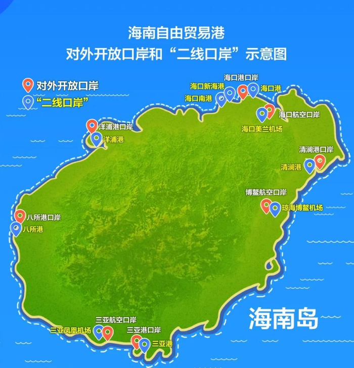 海南封关，远比你想象的重要_https://www.izongheng.net_快讯_第3张