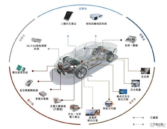 美图秀秀：澳门免费资料大全精准版2024-均胜电子冲刺港股：9个月营收411亿 王剑峰控制37%股权