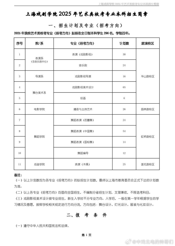 上海戏剧学院初中招生图片