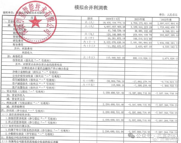 资信证明 会计科目 新浪网