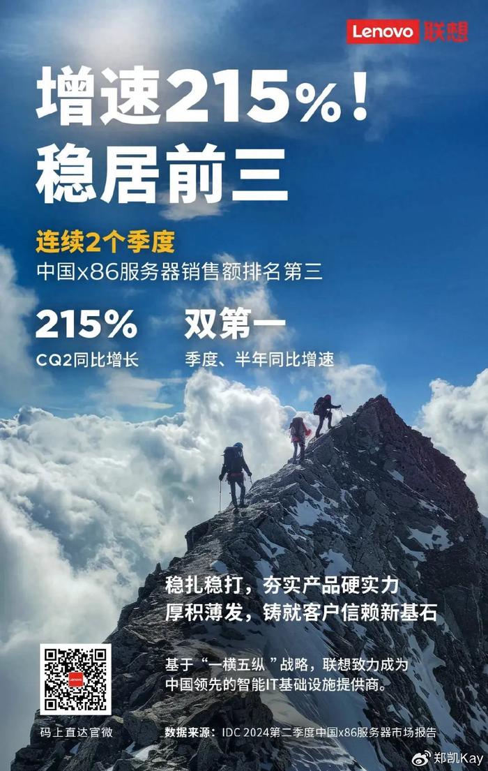 营收同比大增215%，联想夯实国内市场“第一阵营”地位