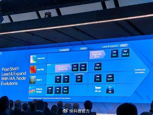 两张图上14种相同晶片工艺技术！AMD是不是挣钱呢(图2)
