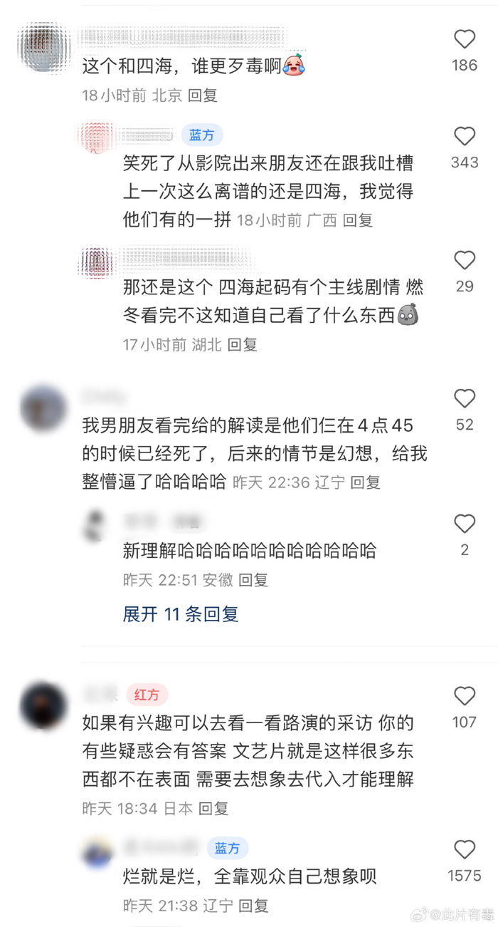 即作品要么获得很高的评分