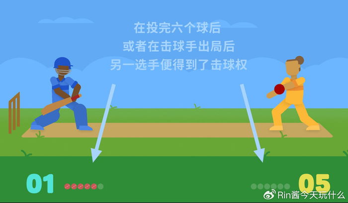 《板球编年史》:单肩键操作,沙雕对战游戏|板球编年史|沙雕|单肩_新浪