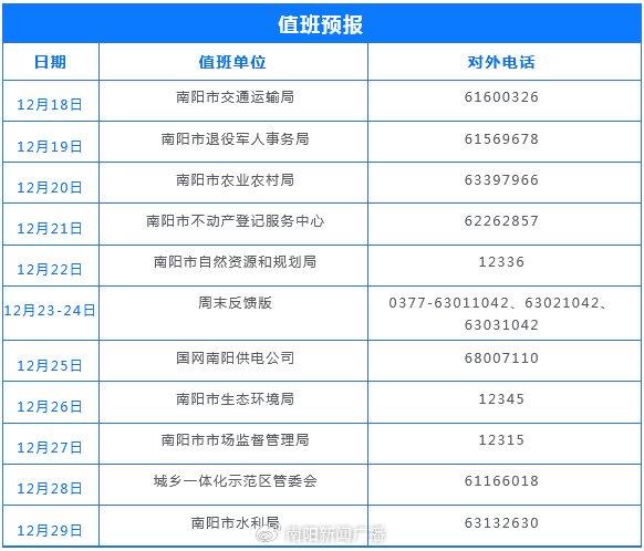 劉鵬祥特種設備安全監察科科長,四級高級主辦 劉鴻超消保分局局長