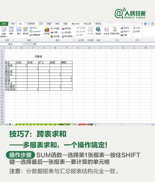 Excel十大核心技巧,轻松应对80%的制表需求!__财经头条