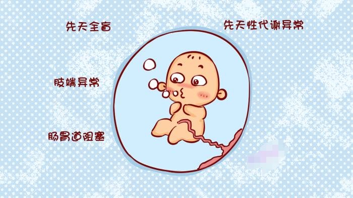 产检时,胎宝宝若查出这9种畸形,孕妈即使再心痛也该选择放弃了|胎儿|畸形|怀孕